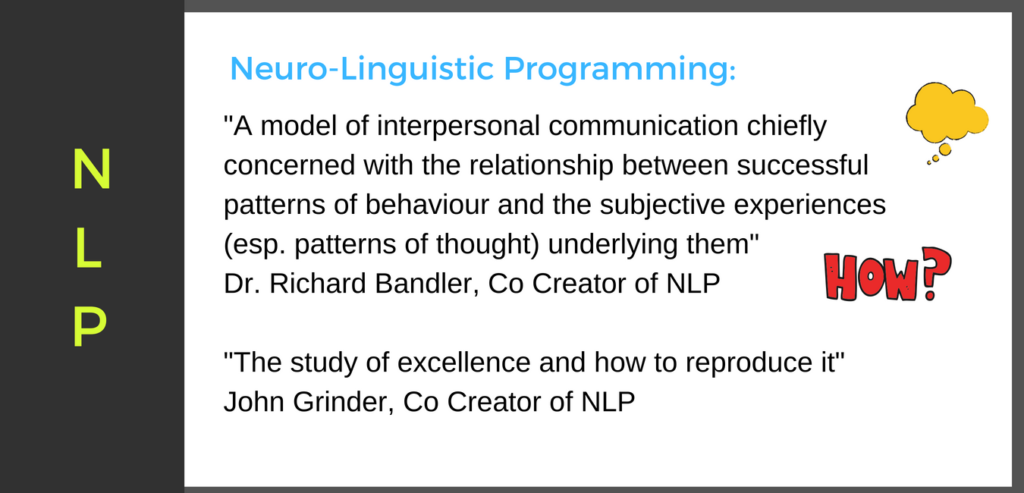 Richard Bandler, John Grinder, NLP India