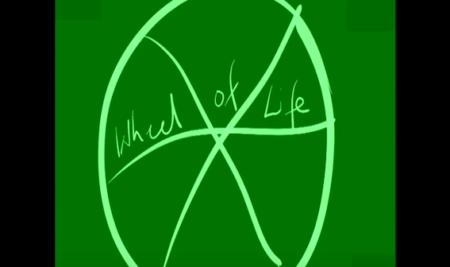 03 . Wheel of Life Clip